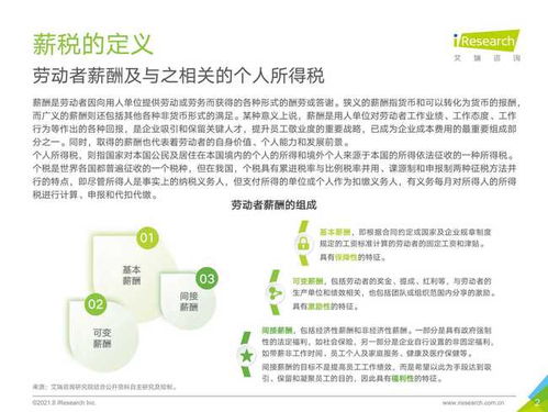 2021年中国薪税服务行业研究报告 教育咨询服务视角下的发展机遇与挑战