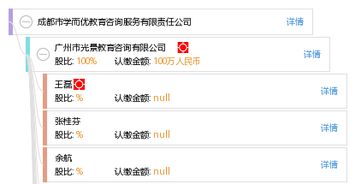 成都市学而优教育咨询服务有限责任公司 专注教育咨询，助力学业规划